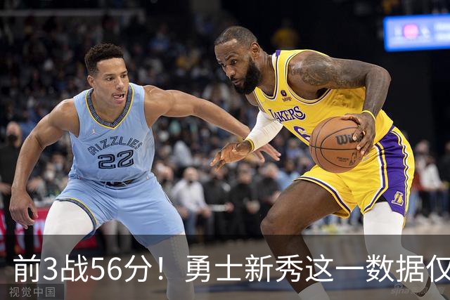 前3战56分！勇士新秀这一数据仅次张伯伦，库里同期才33分